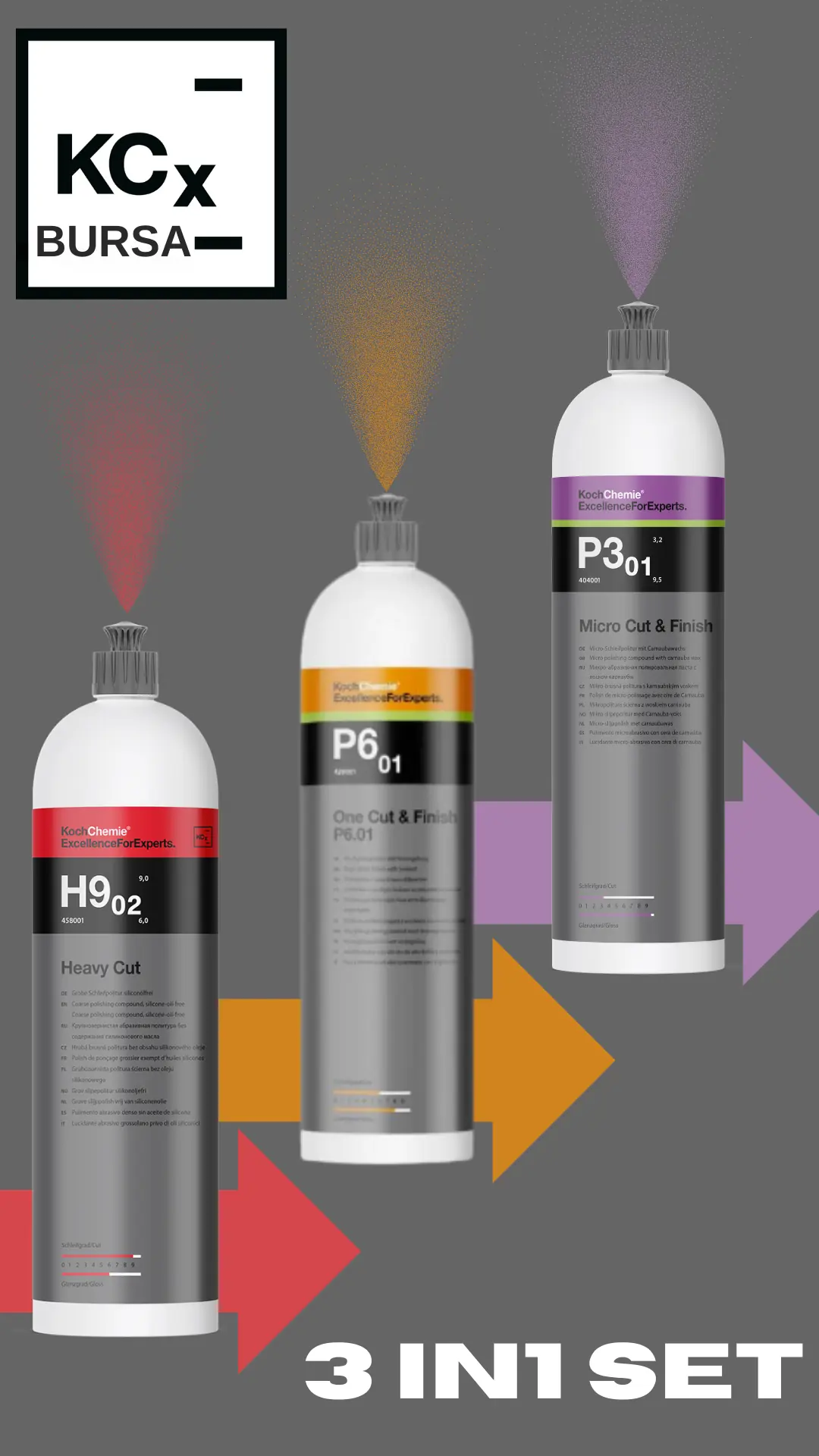 Koch Chemie 3ın1 Set h9.02-p6.02-p3.02