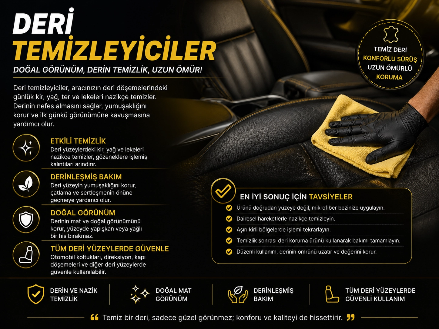Deri Temizlik Ürünleri