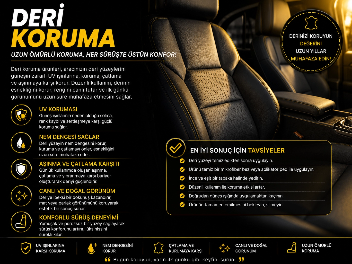 Deri Koruma ve Besleme